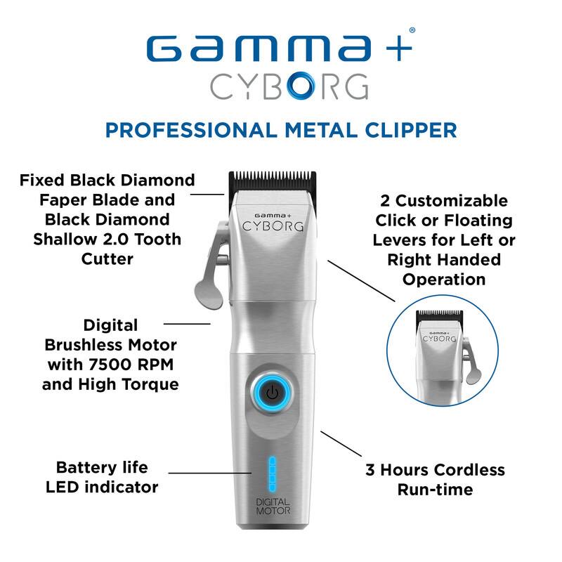 Gamma+ CYBORG