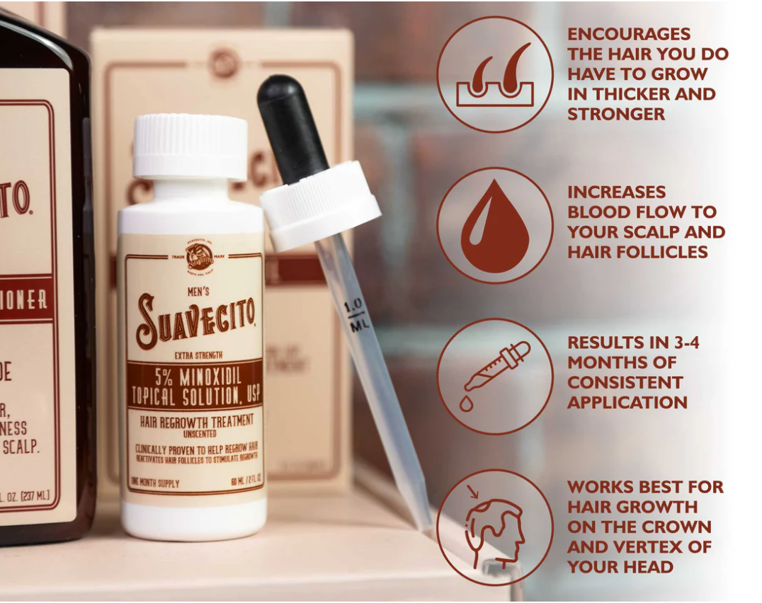Suavecito Extra Strength Minoxidil Topical Solution - 2fl.oz
