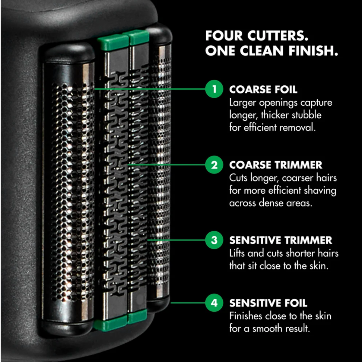 BaBylissPRO x Tomb45 Professional Wireless-Charging Double-Foil Shaver