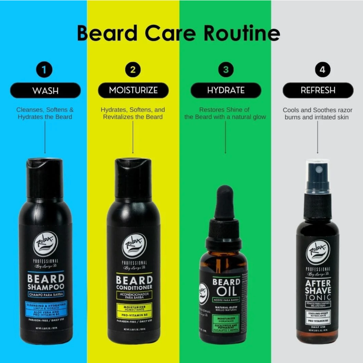 Rolda Men's Beard Grooming 5PC Beard Kit